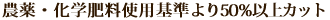 農薬・化学肥料使用基準より50%以上カット!